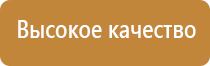 ароматизаторы воздуха для квартиры